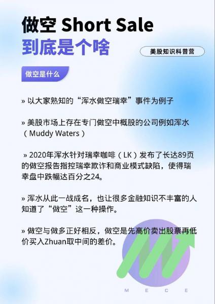 大跌做空是什么意思,做空跌到0-第2张图片 大跌做空是什么意思,做空跌到0-第2张图片