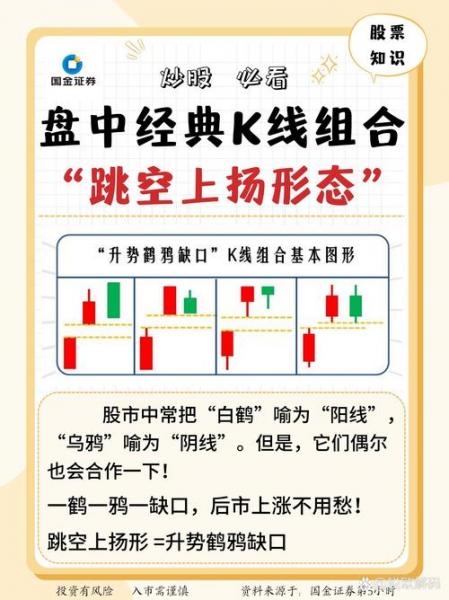 大跌做空是什么意思,做空跌到0-第8张图片 大跌做空是什么意思,做空跌到0-第8张图片
