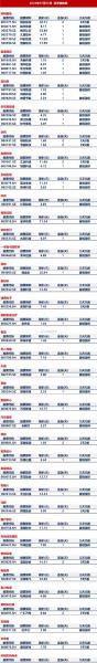 税友股份什么时候上市交易，税友股份百度百科-第2张图片
