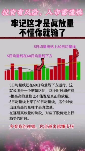 放量不涨不跌是什么原因，放量不涨?-第8张图片
