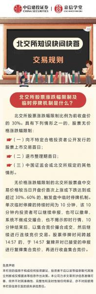 股票涨停板是多少