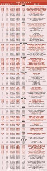 股票涨停板是多少-第6张图片 股票涨停板是多少-第6张图片