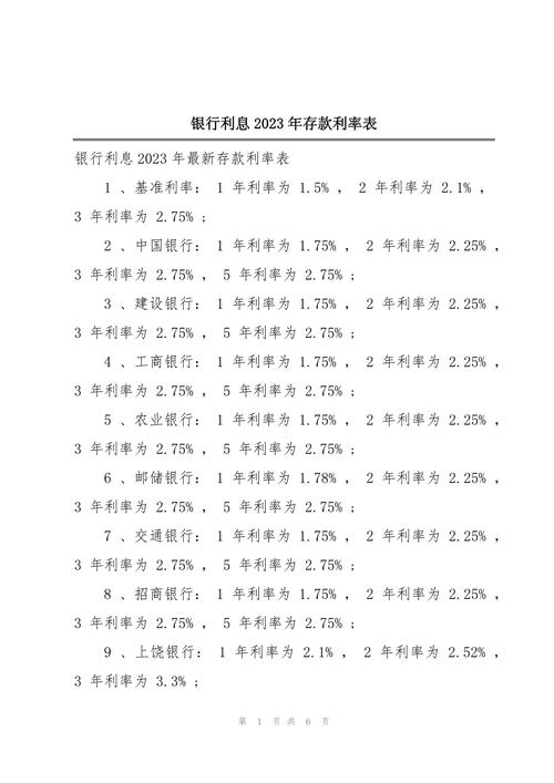 银行存款利率2023年出最新利率,20201银行存款利率-第7张图片 银行存款利率2023年出最新利率,20201银行存款利率-第7张图片