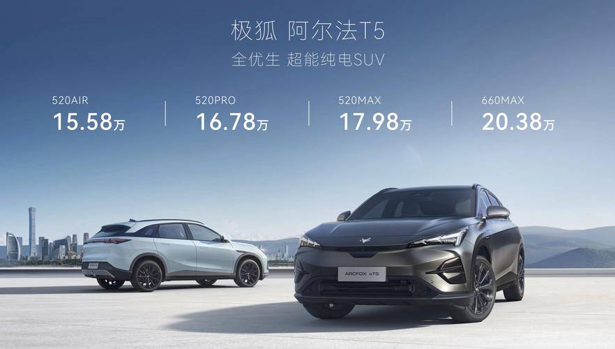 极狐阿尔法t费用,极狐阿尔法t费用2023款-第5张图片 极狐阿尔法t费用,极狐阿尔法t费用2023款-第5张图片