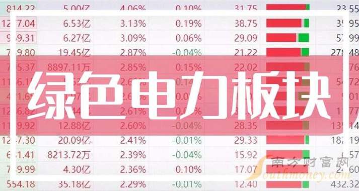 绿色电力有哪些龙头股