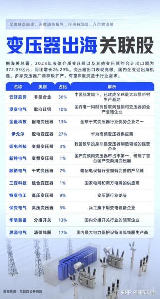 绿色电力有哪些龙头股-第4张图片 绿色电力有哪些龙头股-第4张图片