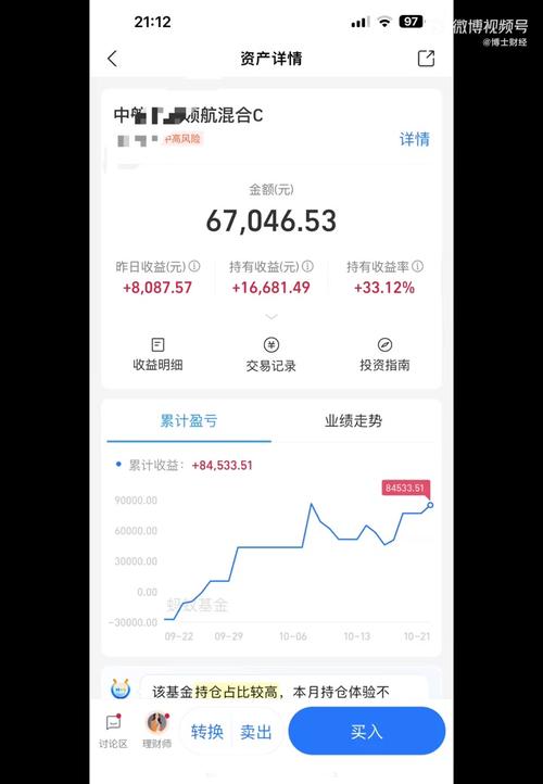 用10万买基金一年能挣多少钱-十万块买基金一年赚多少钱-第3张图片 用10万买基金一年能挣多少钱-十万块买基金一年赚多少钱-第3张图片