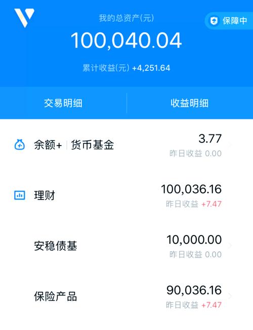 用10万买基金一年能挣多少钱-十万块买基金一年赚多少钱-第5张图片 用10万买基金一年能挣多少钱-十万块买基金一年赚多少钱-第5张图片