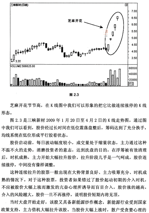 股票芝麻功是什么意思，股票黑芝麻