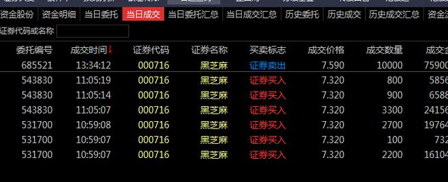 股票芝麻功是什么意思，股票黑芝麻-第3张图片