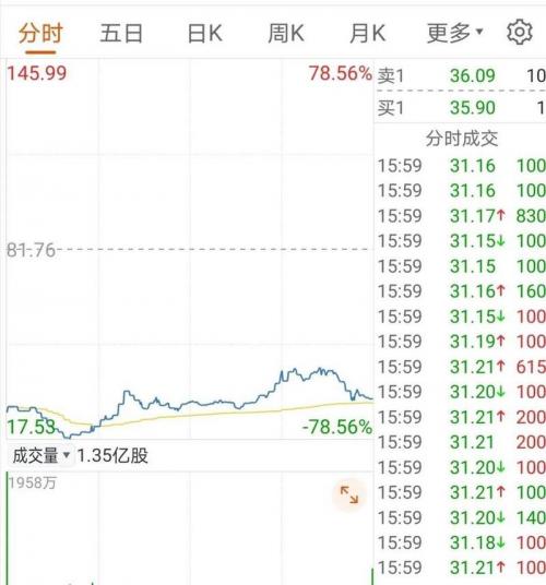为什么中国银行股价低-a股中国银行为什么不涨