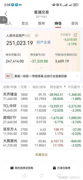 为什么中国银行股价低-a股中国银行为什么不涨-第5张图片 为什么中国银行股价低-a股中国银行为什么不涨-第5张图片