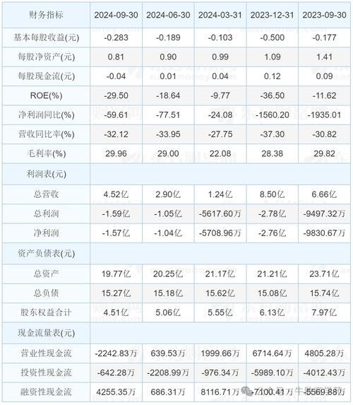 动力源什么时候上市的/动力源生产什么产品-第5张图片 动力源什么时候上市的/动力源生产什么产品-第5张图片