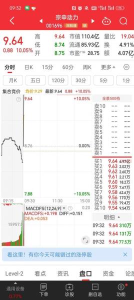 动力源什么时候上市的/动力源生产什么产品-第7张图片 动力源什么时候上市的/动力源生产什么产品-第7张图片