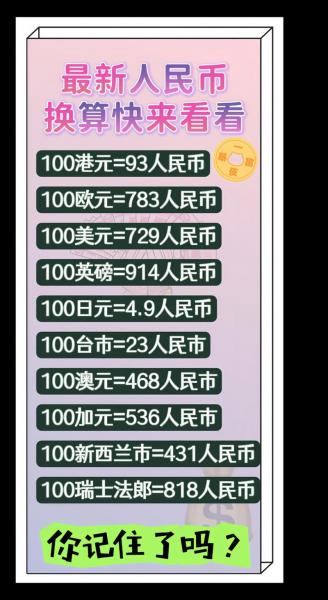 港币对人民币怎么算公式/港币对人民币换算公式-第9张图片 港币对人民币怎么算公式/港币对人民币换算公式-第9张图片