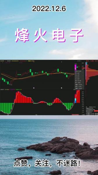 烽火科技股票近十年行情，烽火科技股票600498历史交易记录-第6张图片