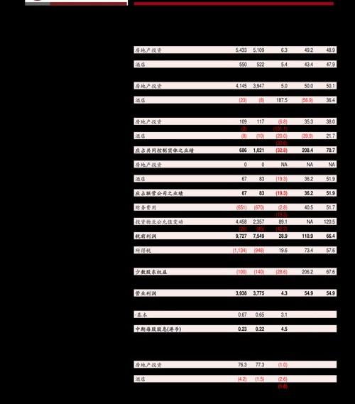 资本热钱什么意思/资本 fa-第5张图片 资本热钱什么意思/资本 fa-第5张图片