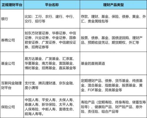 好买财富好吗,好买财富公司可靠吗-第6张图片 好买财富好吗,好买财富公司可靠吗-第6张图片