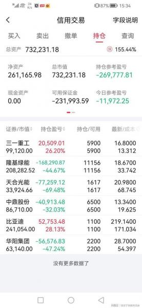 股票净值
