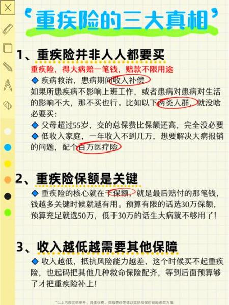 长期重疾险有必要买吗,重疾险买长期还是终身-第9张图片 长期重疾险有必要买吗,重疾险买长期还是终身-第9张图片
