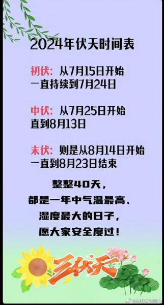 今年几号入伏多少天/今年几号入伏2021几点
