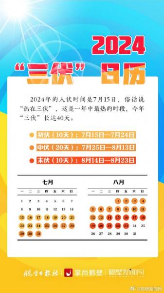 今年几号入伏多少天/今年几号入伏2021几点-第4张图片