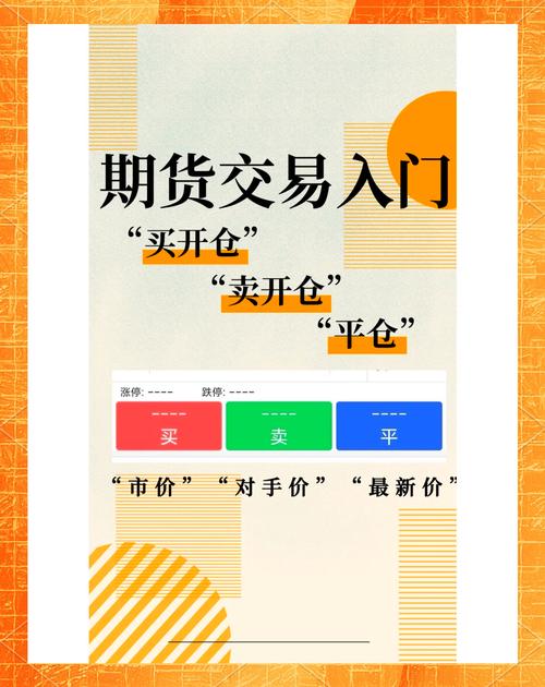 期货小资金快速做大技巧-期货小资金如何快速增加-第3张图片 期货小资金快速做大技巧-期货小资金如何快速增加-第3张图片