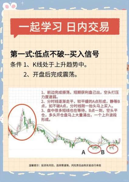 期货小资金快速做大技巧-期货小资金如何快速增加-第5张图片 期货小资金快速做大技巧-期货小资金如何快速增加-第5张图片