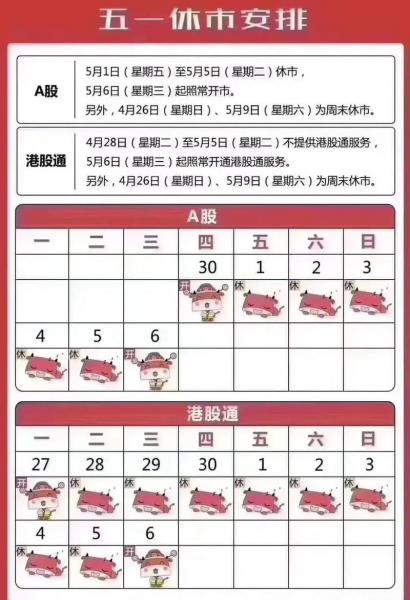 五一调休的工作日股市开盘吗,五一放假股市开盘吗-第2张图片 五一调休的工作日股市开盘吗,五一放假股市开盘吗-第2张图片