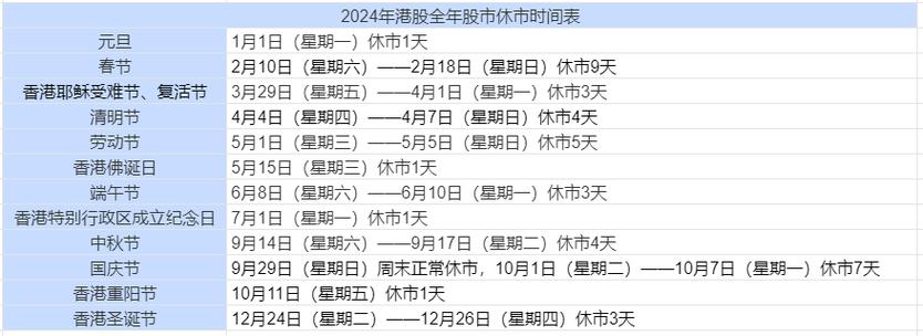 五一调休的工作日股市开盘吗,五一放假股市开盘吗-第10张图片 五一调休的工作日股市开盘吗,五一放假股市开盘吗-第10张图片