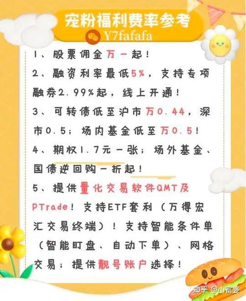 基金有最低手续费吗-第7张图片