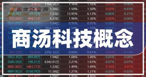 暴跌股票有哪些,暴跌暴涨是什么行情-第4张图片 暴跌股票有哪些,暴跌暴涨是什么行情-第4张图片