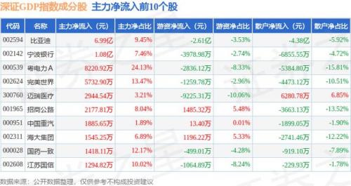 暴跌股票有哪些,暴跌暴涨是什么行情-第6张图片 暴跌股票有哪些,暴跌暴涨是什么行情-第6张图片