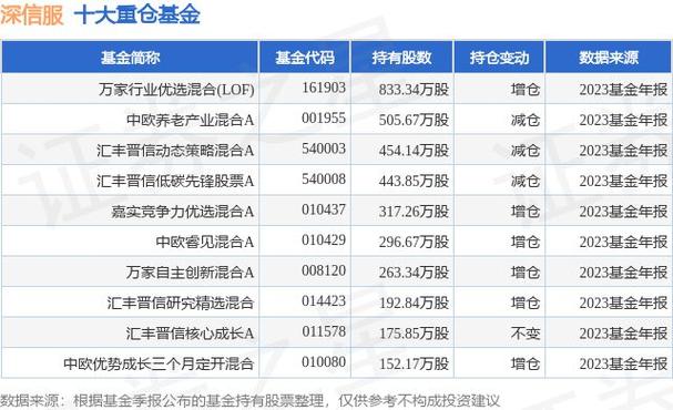 暴跌股票有哪些,暴跌暴涨是什么行情-第7张图片 暴跌股票有哪些,暴跌暴涨是什么行情-第7张图片