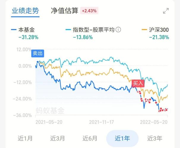 中信国安为什么不跌-中信国安为什么不涨-第7张图片 中信国安为什么不跌-中信国安为什么不涨-第7张图片