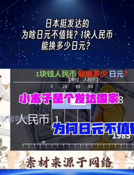 日元什么时候不值钱的,日元什么时候比人民币值钱-第8张图片 日元什么时候不值钱的,日元什么时候比人民币值钱-第8张图片