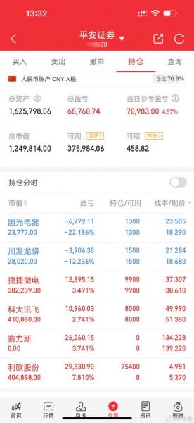 中航机电换股费用-第3张图片 中航机电换股费用-第3张图片
