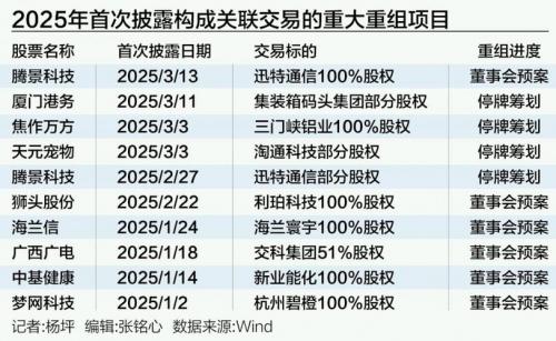 中航机电换股费用-第6张图片 中航机电换股费用-第6张图片