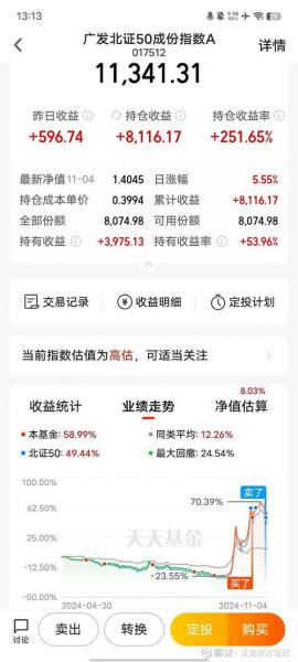 嘉实070022基金净值,嘉实070009基金查询-第4张图片 嘉实070022基金净值,嘉实070009基金查询-第4张图片