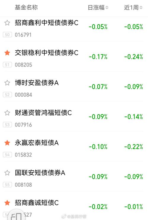 银华核心价值优选什么时候发行