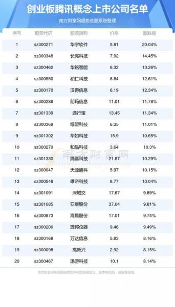 工业富联怎么样知乎-工业富联怎么了