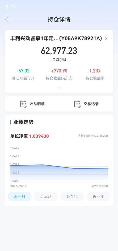 兴业添天盈货币a是公募基金吗,兴业添天盈货币a是公募基金吗-第4张图片 兴业添天盈货币a是公募基金吗,兴业添天盈货币a是公募基金吗-第4张图片