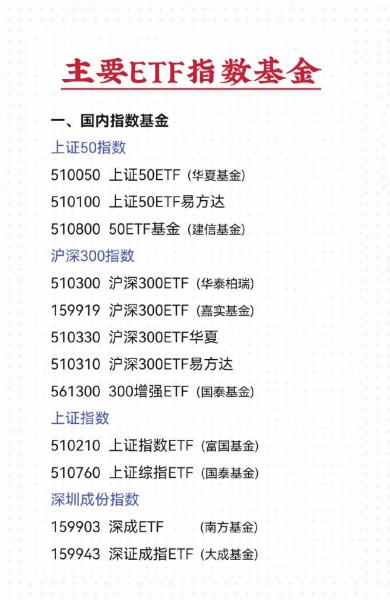 基金哪种风险比较高/基金哪种风险低