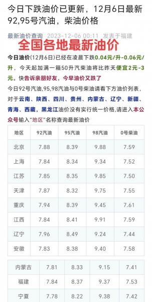 人民币贬值对油价的影响/人民币贬值和油价有关系吗-第5张图片 人民币贬值对油价的影响/人民币贬值和油价有关系吗-第5张图片