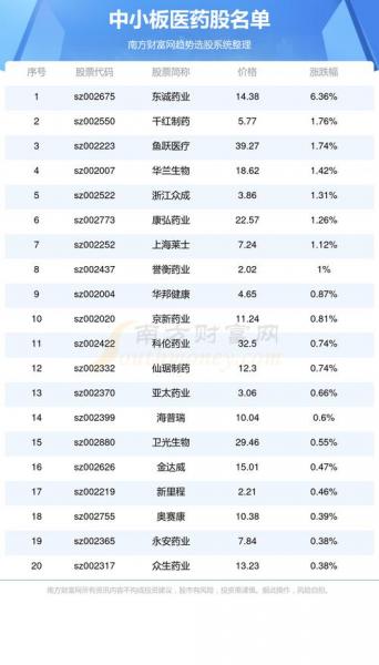 新冠疫苗股票怎么买/新冠病毒疫苗股票怎么买-第1张图片 新冠疫苗股票怎么买/新冠病毒疫苗股票怎么买-第1张图片