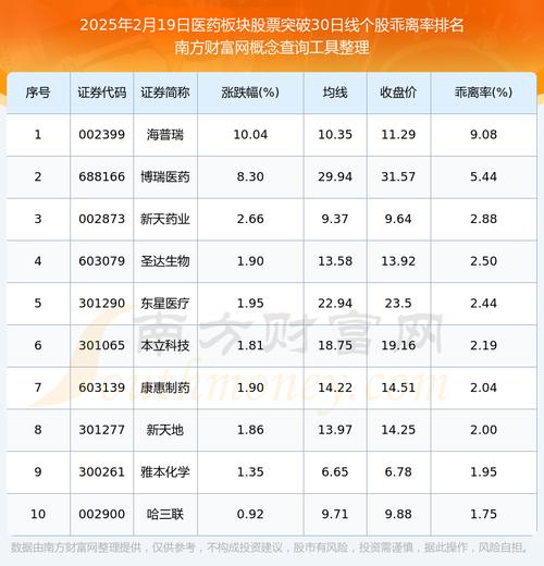 新冠疫苗股票怎么买/新冠病毒疫苗股票怎么买-第4张图片 新冠疫苗股票怎么买/新冠病毒疫苗股票怎么买-第4张图片