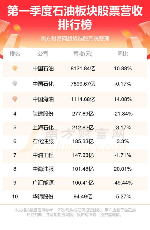 恒泰艾普为什么没有st，恒泰艾普为什么停牌-第3张图片