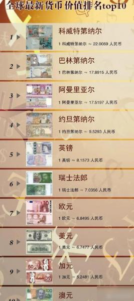 阿根廷比索兑澳元汇率-阿根廷比索兑人民币汇率