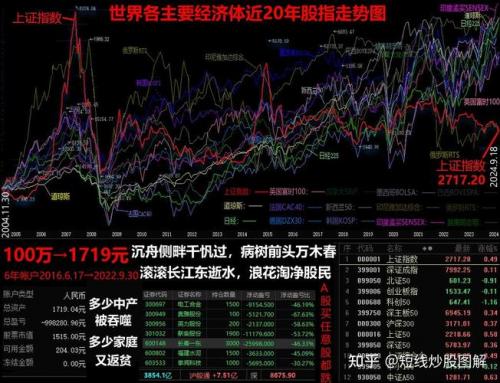证券股市行情/兴业证券股市行情
