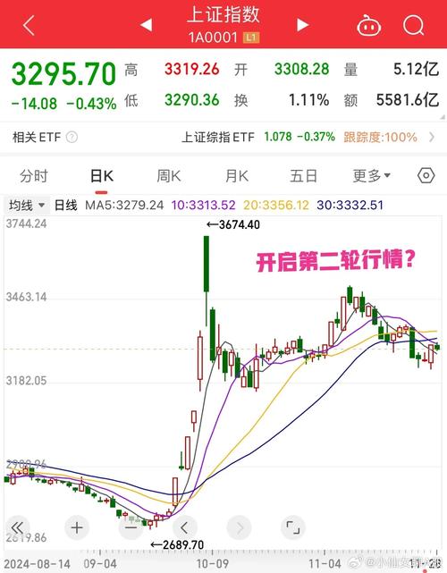 证券股市行情/兴业证券股市行情-第2张图片 证券股市行情/兴业证券股市行情-第2张图片